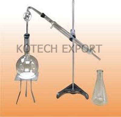  Distillation Apparatus (Basic)